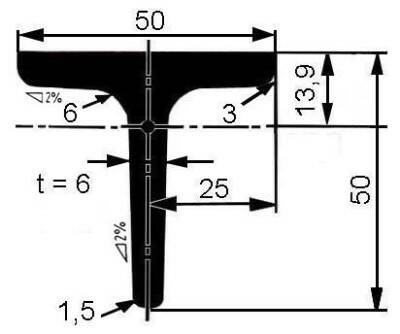 Profil T 50 x 50 x 6 mm válcovaný