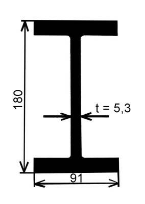 Nosník IPE 180